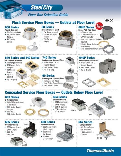 steel city floor box cross reference|Floor Box Selector HELP Guide .